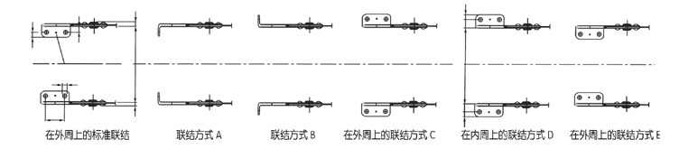 TL型钢制拖链4