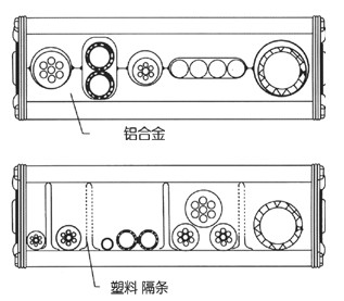 TL型钢制拖链5