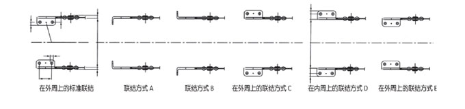 TLG型全封拖链2