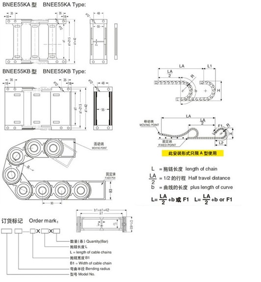 BNEE55KB系列新型拖链