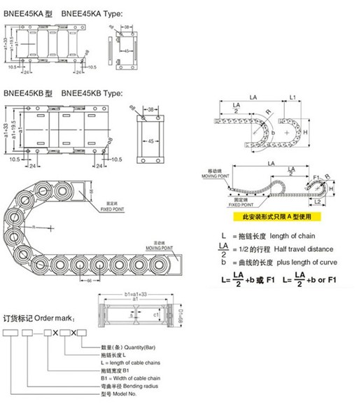 BNEE45KFAS系列桥式拖链1