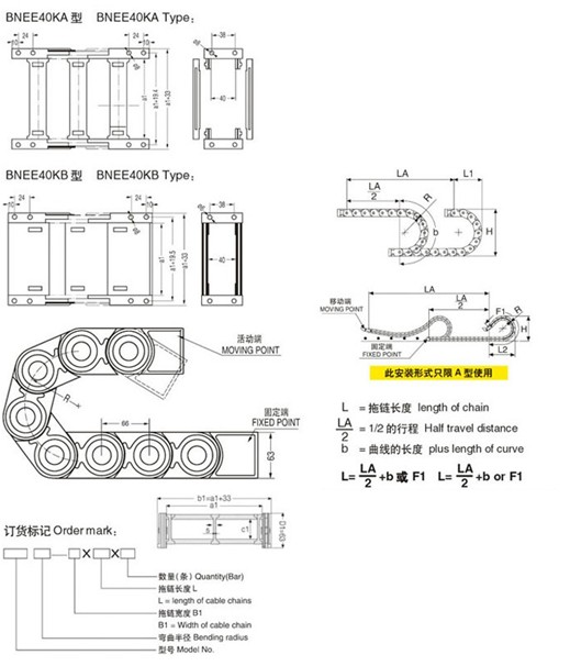 BNEE40KA系列桥式拖链1
