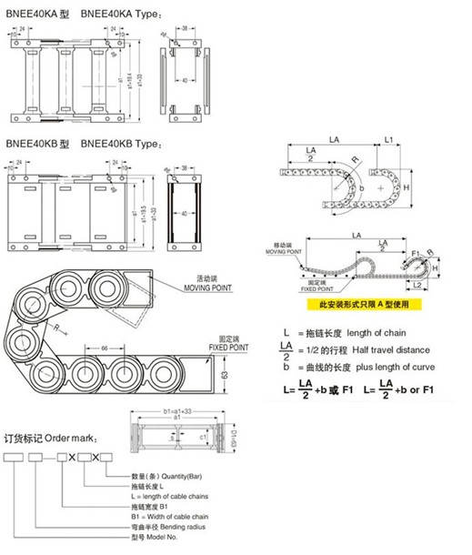 BNEE40KB系列桥式拖链1