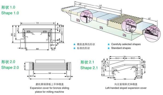 标准形状横梁伸缩式钢板防护罩设计图1