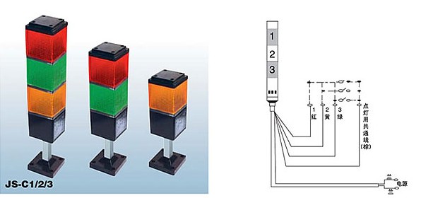 JS系列LED警示灯2