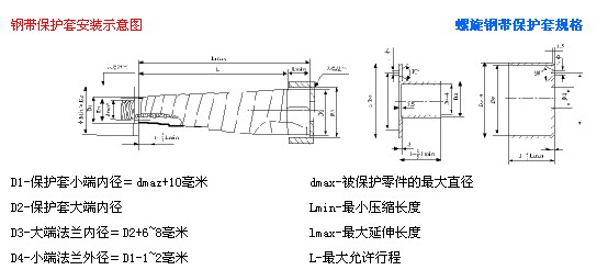 螺旋钢带保护套