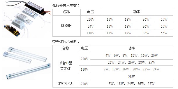 灯具专用件系列1