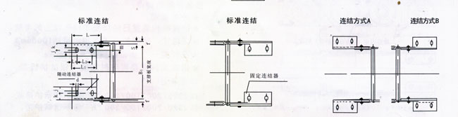 TLG型钢制拖链6