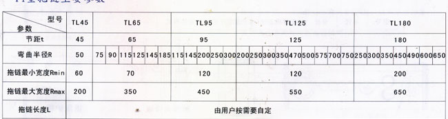 钢制拖链3