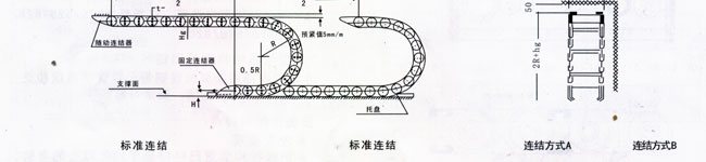 钢制拖链5