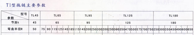 TL 型钢铝拖链(桥型)3