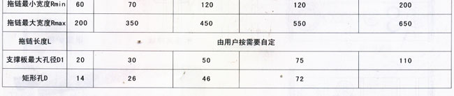 TL 型钢铝拖链(桥型)4