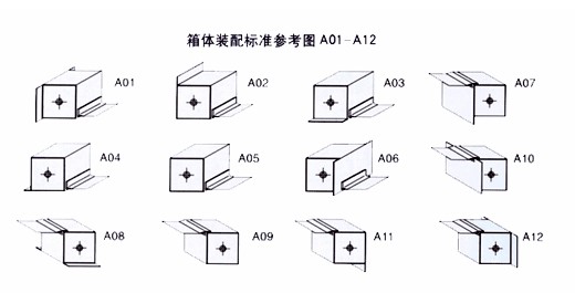 卷帘防护罩3