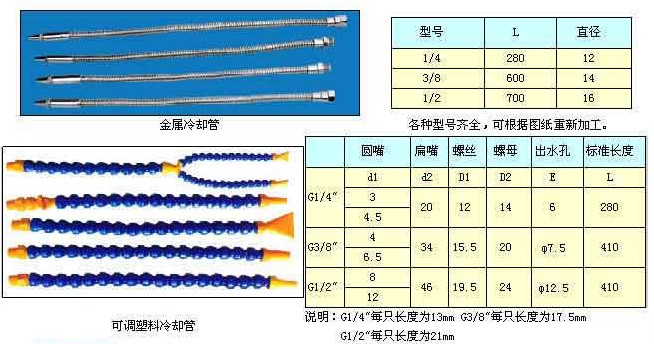 可调塑料冷却管2