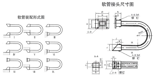 JR矩形金属软管1